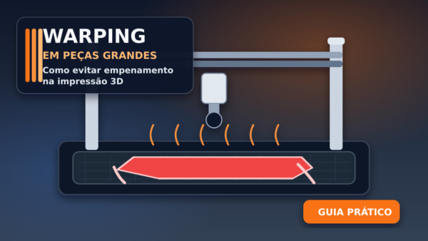 Ilustração de peça grande de impressão 3D empenando sobre a mesa aquecida, mostrando warping em cantos e bordas.