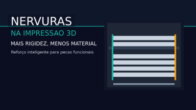 Ilustração de uma peça com nervuras de reforço na impressão 3D