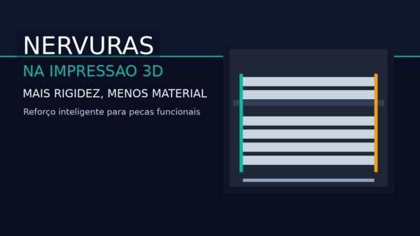 Ilustração de uma peça com nervuras de reforço na impressão 3D