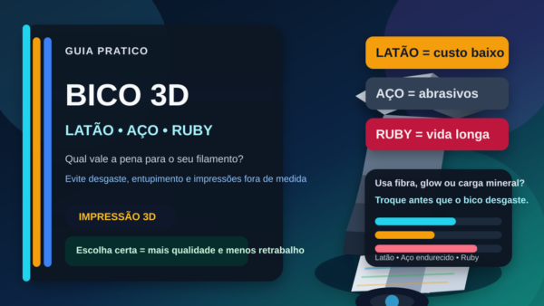 Bico de impressora 3D comparando latão, aço endurecido e ruby em um guia visual