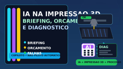 Thumbnail com impressora 3D, chip de IA e blocos de briefing, orçamento e diagnóstico
