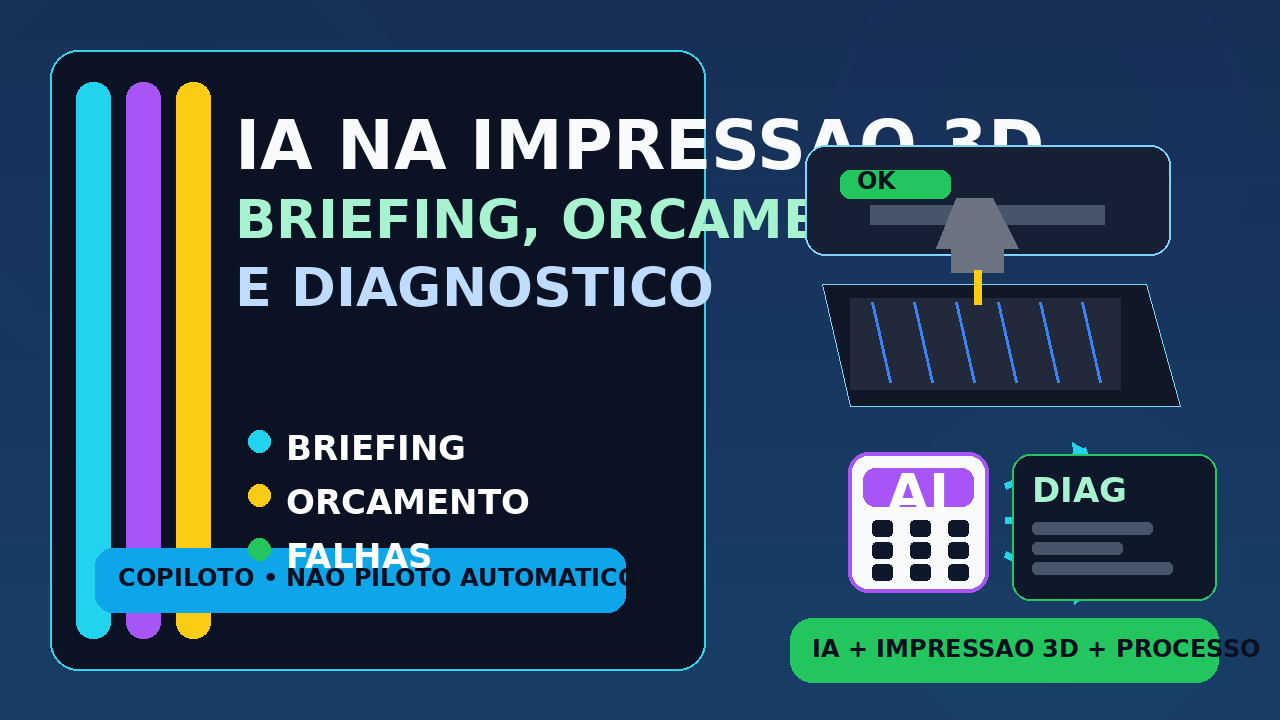 Thumbnail com impressora 3D, chip de IA e blocos de briefing, orçamento e diagnóstico