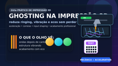 Ilustração de ghosting na impressão 3D com ondas de vibração, impressora 3D e peça de teste