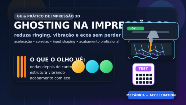 Ilustração de ghosting na impressão 3D com ondas de vibração, impressora 3D e peça de teste