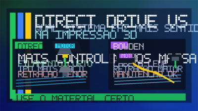 Ilustração comparando extrusor direct drive e Bowden em impressora 3D, com caminhos curto e longo do filamento