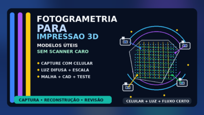 Objeto 3D cercado por câmeras e pontos de captura, ilustrando fotogrametria para impressão 3D.