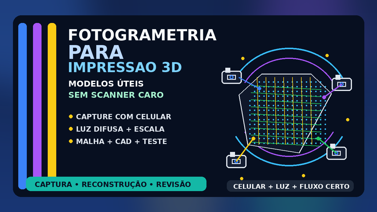 Objeto 3D cercado por câmeras e pontos de captura, ilustrando fotogrametria para impressão 3D.
