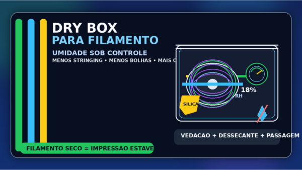 Dry box para filamento com carretel, dessecante e medidor de umidade em um fundo tecnológico