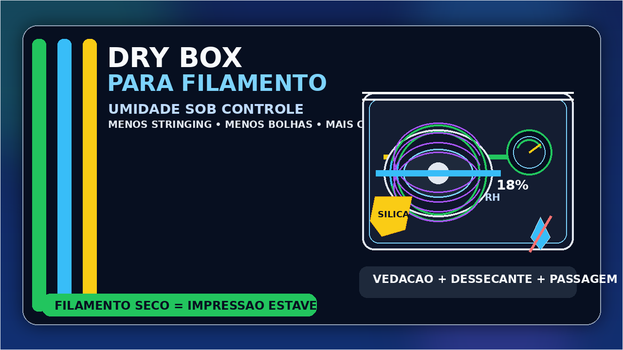 Dry box para filamento com carretel, dessecante e medidor de umidade em um fundo tecnológico