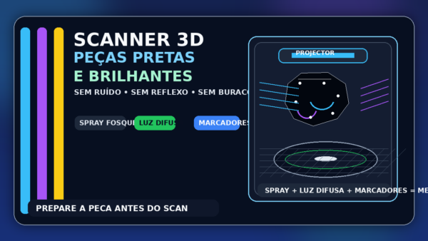Scanner 3D escaneando uma peça preta e brilhante com feixes de luz e marcadores