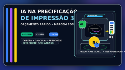 Ilustração de IA para precificação de impressão 3D com impressora, calculadora e etiqueta de orçamento