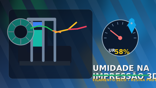 Ilustração de sensor de umidade, bobina de filamento e impressora 3D em ambiente maker