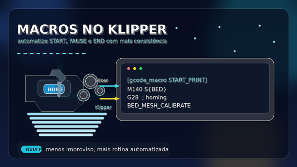 Ilustração de macros no Klipper com impressora 3D, terminal e blocos de automação