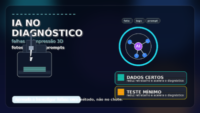 Ilustração de uma impressora 3D com lupa, painel de diagnóstico e ícones de IA sobre fundo tecnológico, representando análise de falhas.