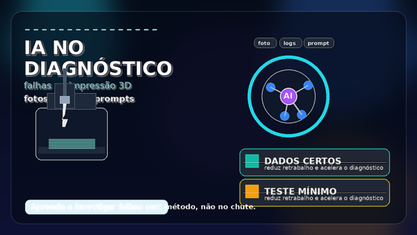 Ilustração de uma impressora 3D com lupa, painel de diagnóstico e ícones de IA sobre fundo tecnológico, representando análise de falhas.