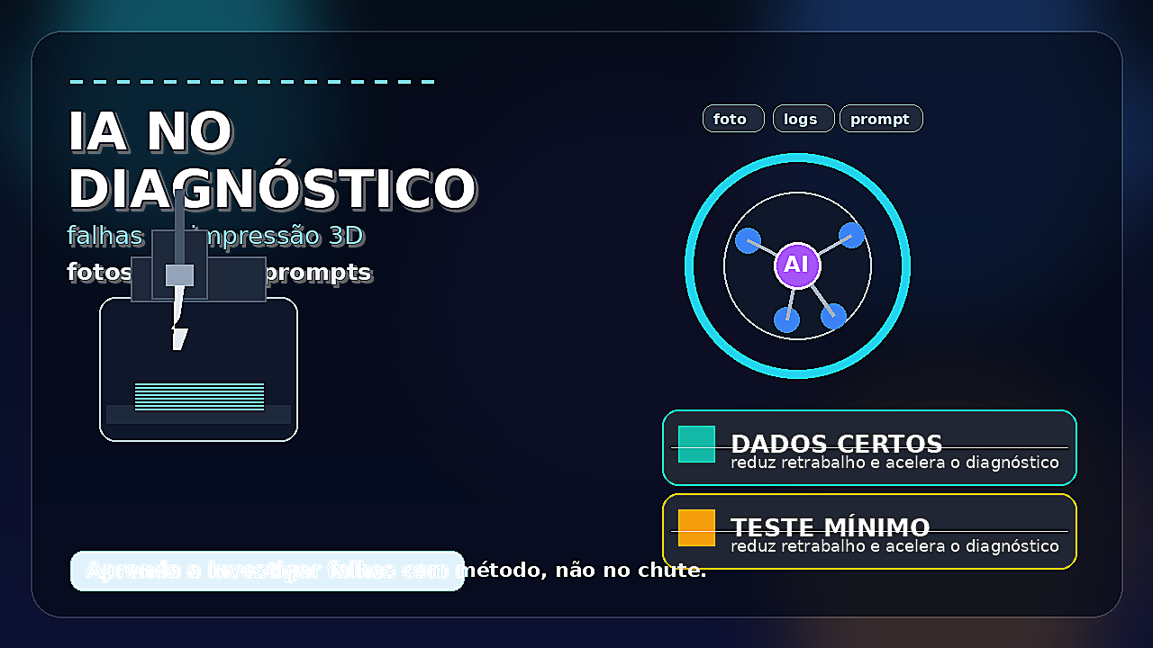 Ilustração de uma impressora 3D com lupa, painel de diagnóstico e ícones de IA sobre fundo tecnológico, representando análise de falhas.