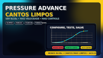 Hotend de impressora 3D com curva de pressão destacando pressure advance e cantos limpos