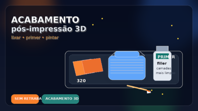 Composição visual de peça impressa em 3D, lixas, primer e spray de pintura em bancada maker, ilustrando acabamento pós-impressão.