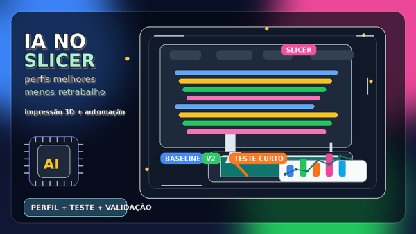Ilustração de slicer com impressora 3D, painel de IA e gráfico de ajustes de perfil para otimização de impressão.
