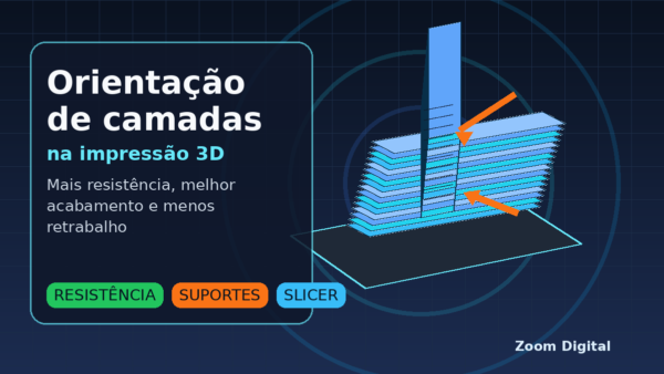 Ilustração de peça impressa em 3D com camadas visíveis e setas indicando direção de força para orientar melhor a impressão