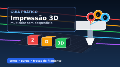 Thumbnail com impressora 3D, blocos coloridos e bobinas representando impressão 3D multicolor