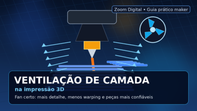 Ilustração de bico de impressora 3D aplicando ventilação de camada sobre peça azul, com setas de fluxo de ar e ícone de fan
