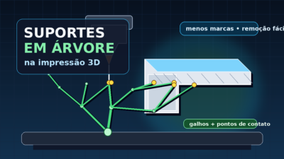Ilustração de uma peça impressa em 3D apoiada por suportes em árvore ramificados no slicer
