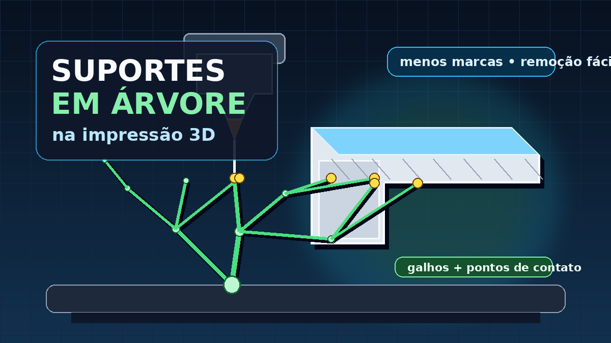 Ilustração de uma peça impressa em 3D apoiada por suportes em árvore ramificados no slicer