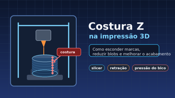 Ilustração de uma impressora 3D produzindo um cilindro com a costura Z destacada na lateral da peça