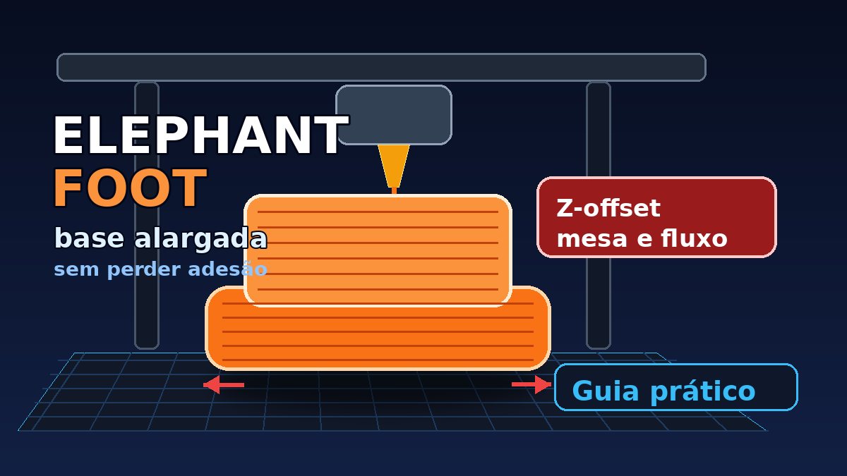 Ilustração de peça impressa em 3D com base alargada mostrando o defeito elephant foot
