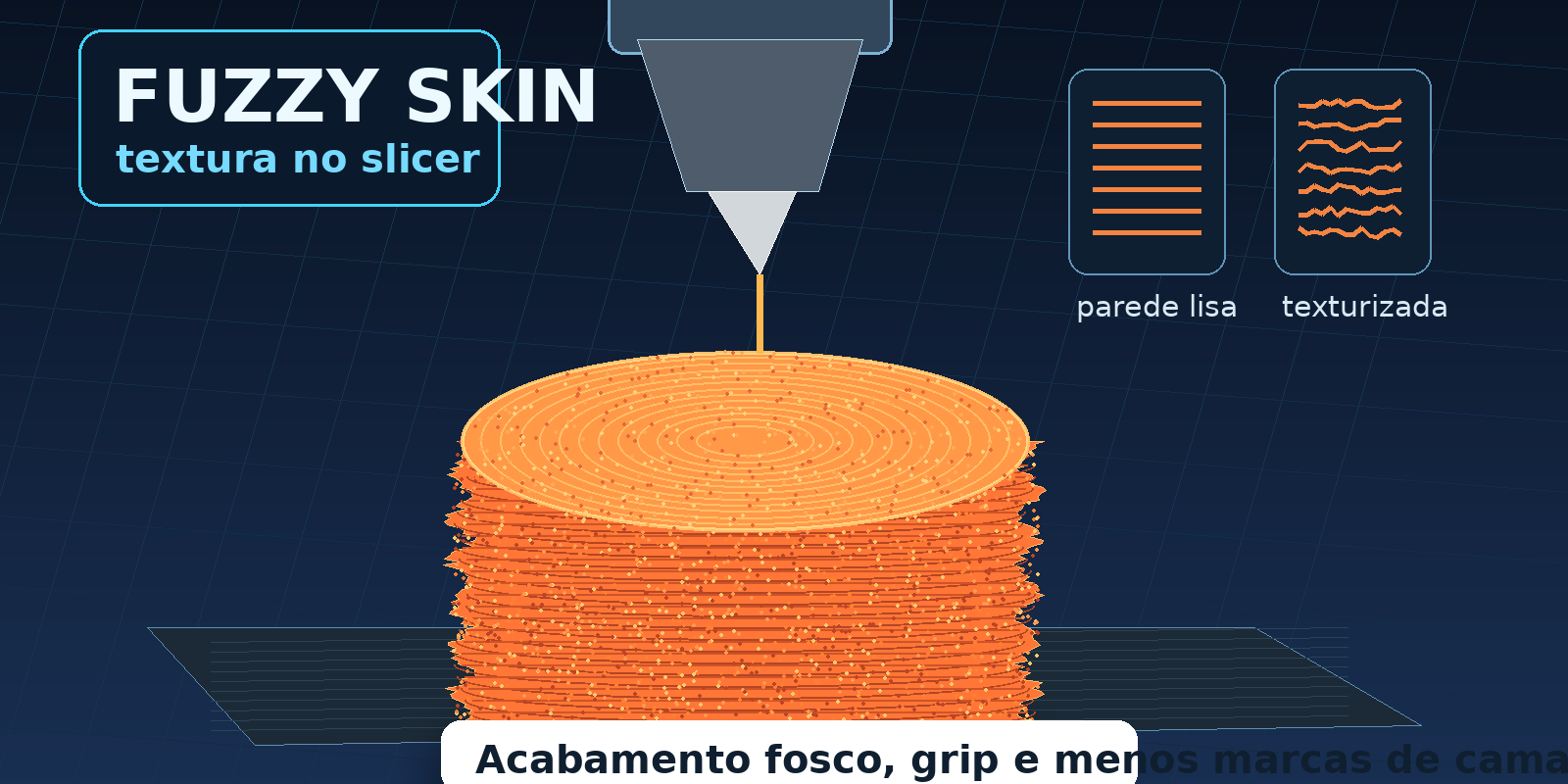 Thumbnail com peça impressa em 3D texturizada por fuzzy skin, bico da impressora e comparação entre parede lisa e texturizada